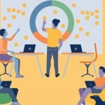 5 Steps to Create a Great Social Media Management Strategy